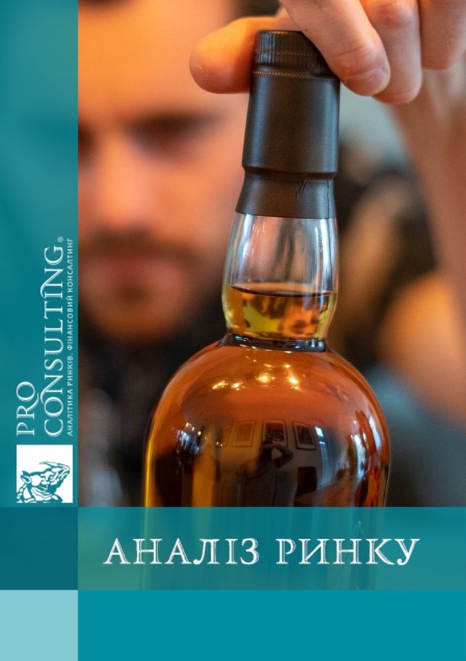 Аналіз ринку міцних алкогольних напоїв (настоянок) в Україні. 2022 рік